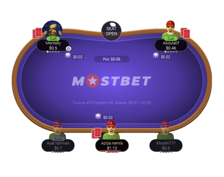 Online poker at Mostbet